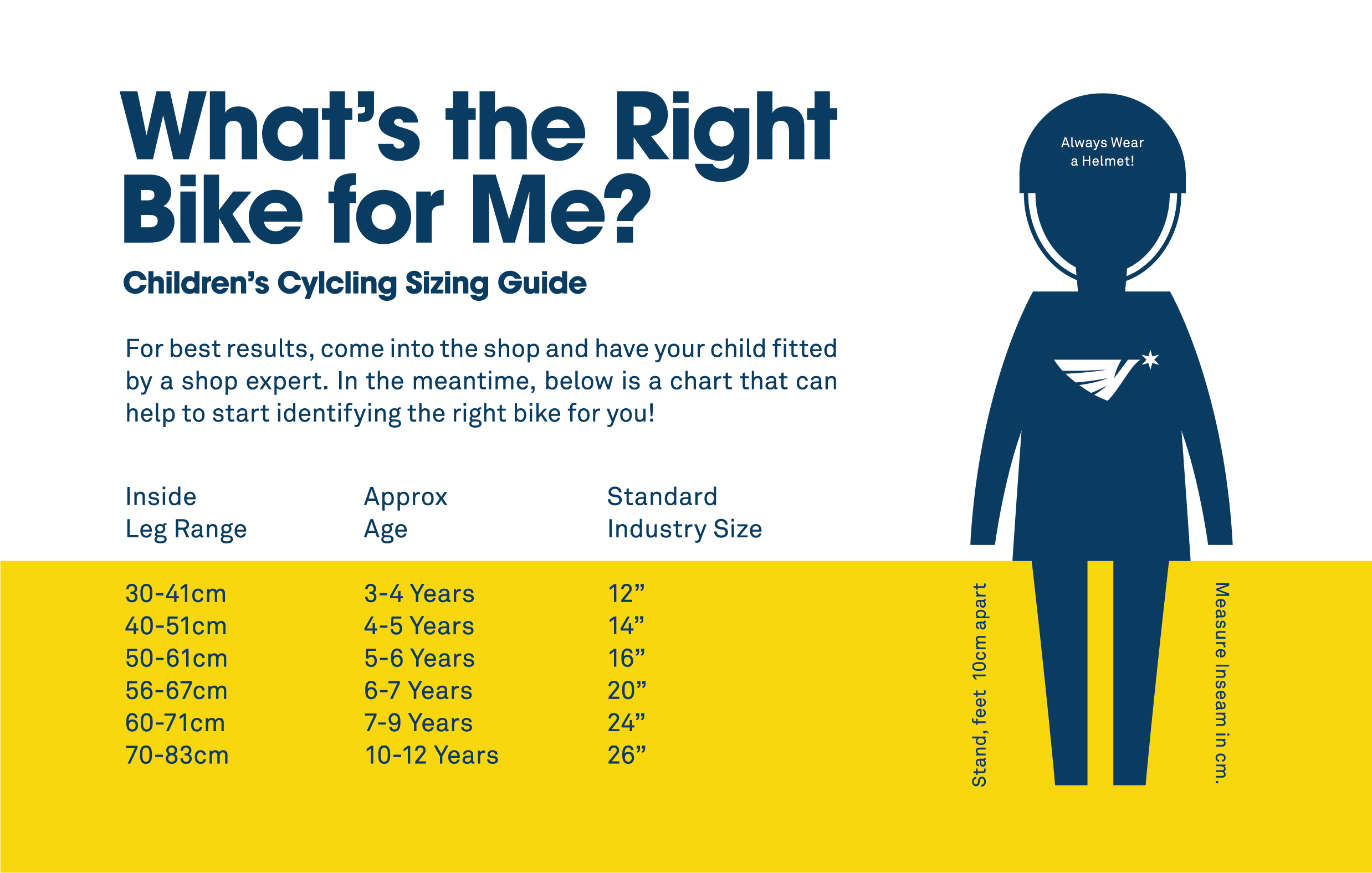 Children's Bike Sizing Guide